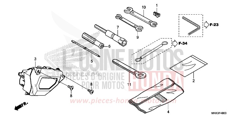 WERKZEUG von Africa Twin PEARL GLARE WHITE (NHB53HB) von 2018